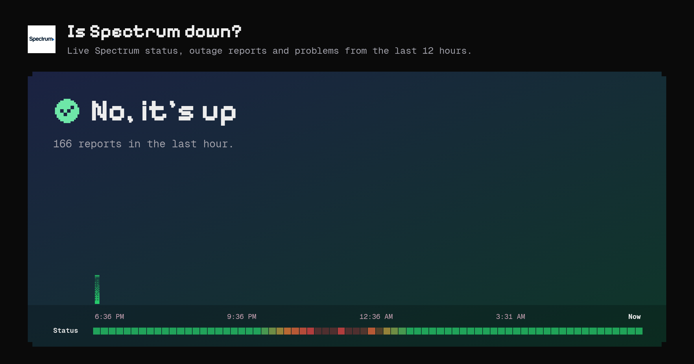 Is Spectrum down? · now/spectrum.com – Instatus Now