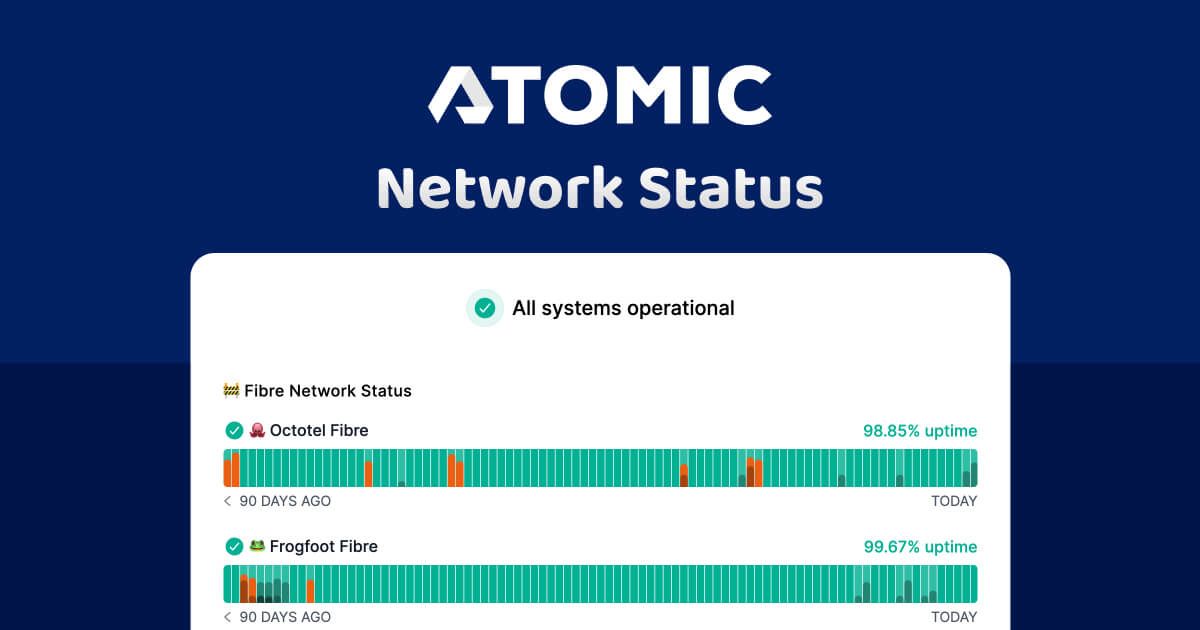 Atomic Network Status